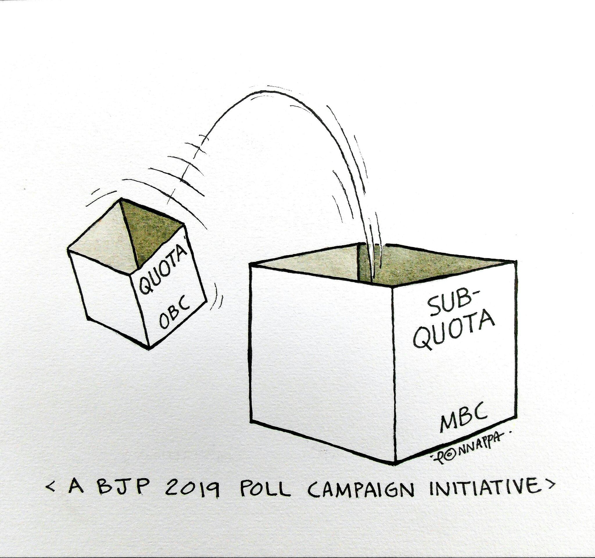 quota