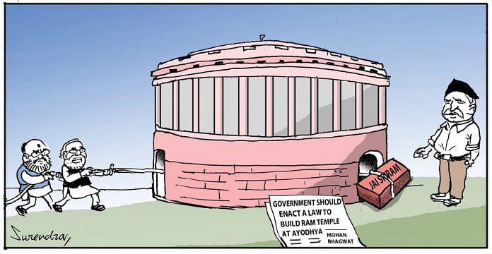 News on Rammandir