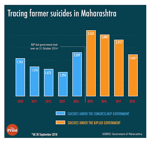 news on suicides