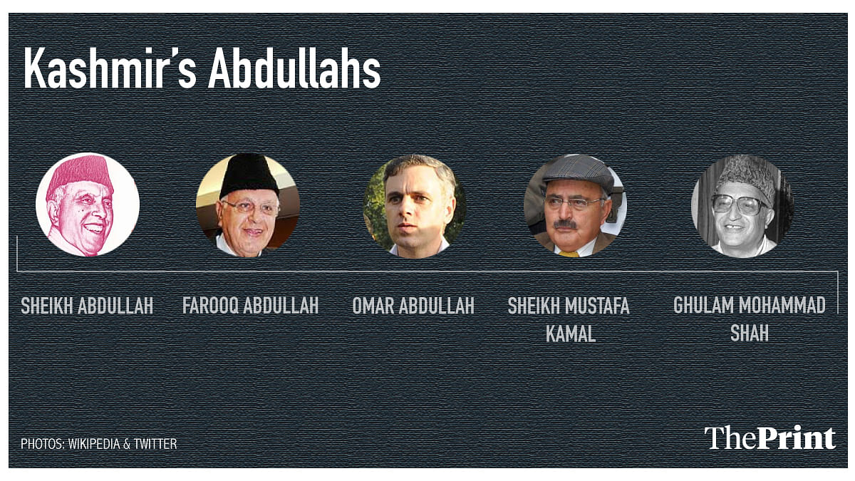 Abdullahs