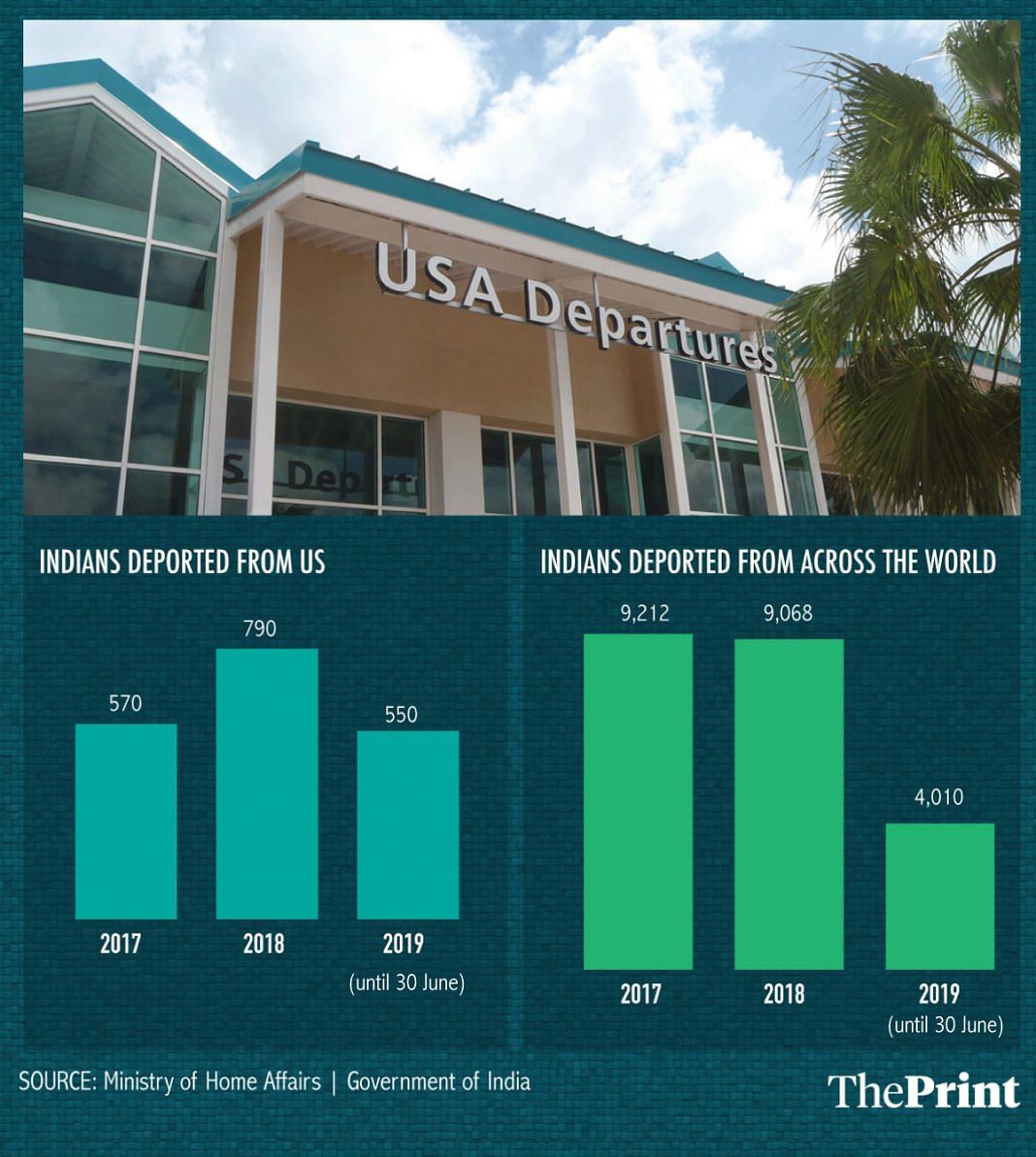 news on immigration