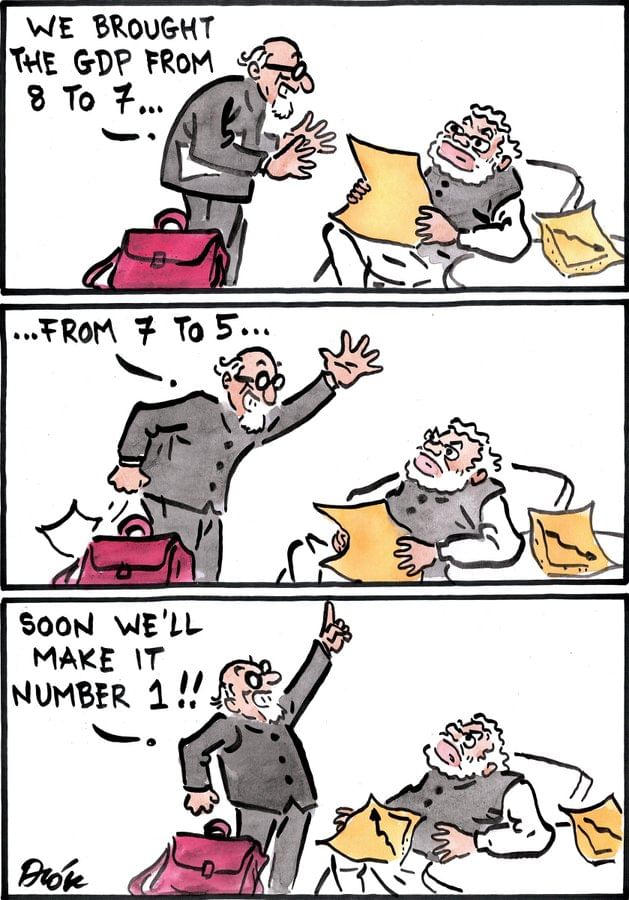 latest on economy | @Theprint.in