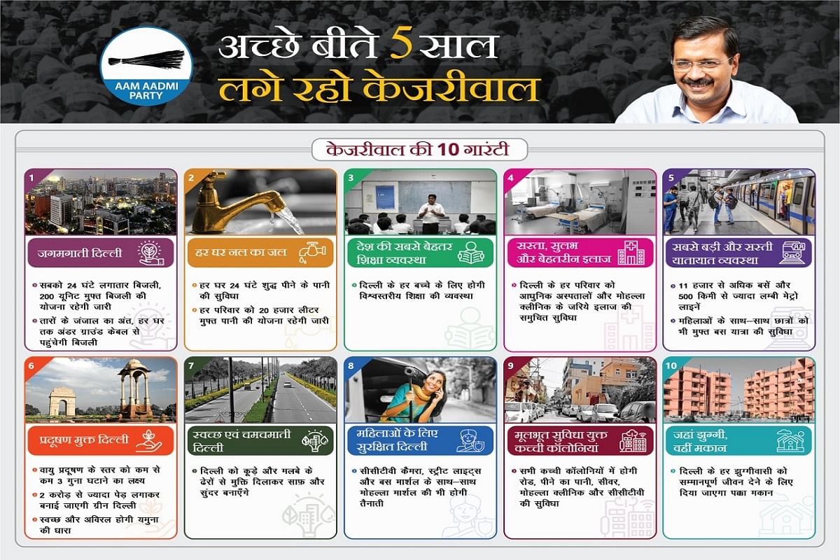 news on politics