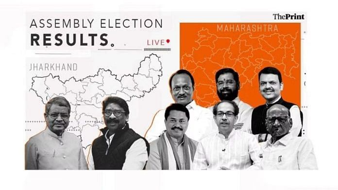 महाराष्ट्र और झारखंड चुनाव नतीजों का हर अपडेट | चित्रण : वासिफ खान/दिप्रिंट