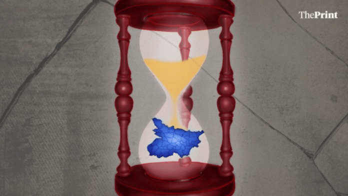 Bihar Development | बिहार का विकास